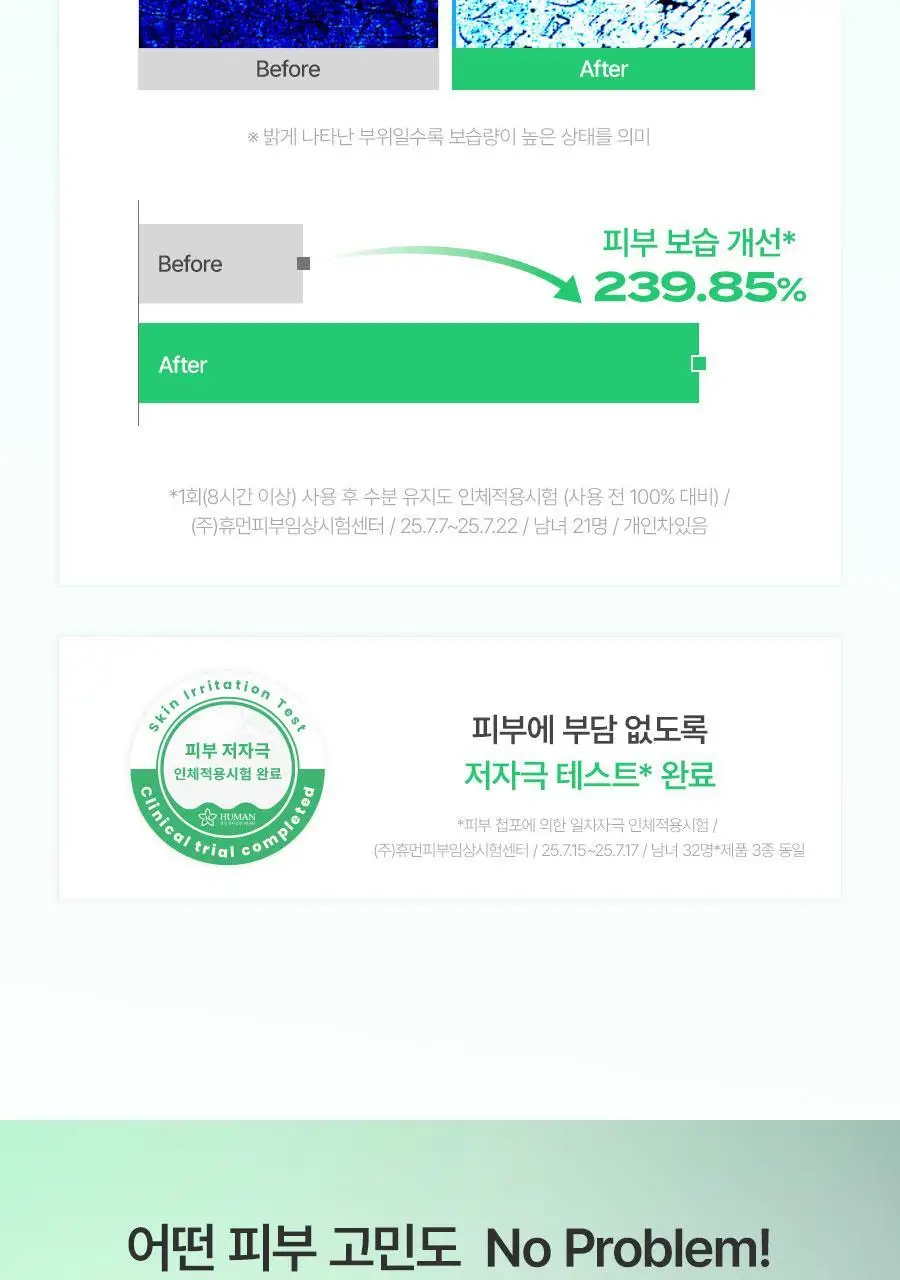 [앰플37G/5+1매] 노프랍 하이드로겔 마스크팩 5+1매 기획 3종 (콜라겐/수분/모공) 상세페이지 47